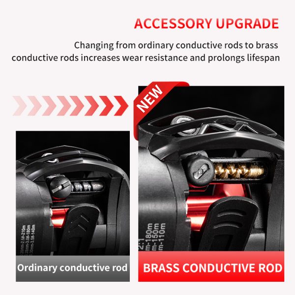 Rooblinos AC Baitcasting Fishing Reel Lightweight Aluminum Spool Fishing Reel 17.6Lbs Max Drag Magnetic Braking System 6.3:1 High-Speed Gear Ratio Saltwater Freshwater Baitcaster Reel - Image 3