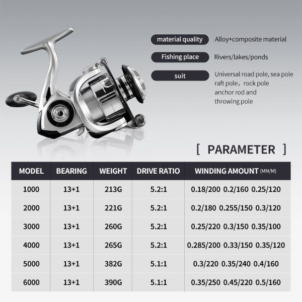 VX Spinning Fishing Reel 5.2:1 Gear Ratio Saltwater 2000/3000/4000 Series Fishing Spool Ultralight 17.6 lbs Aluminum Crappie or Catfish Reel De Pesca - Image 3