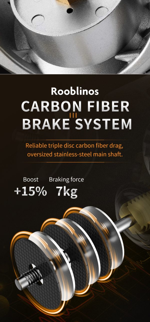 AH Fishing Reel 5.2:1 Gear Ratio 2000/3000/4000/5000/6000/7000 Series Anti-Reverse Ball Bearings Ultralight 17.6 lbs CNC Aluminum Includes Monofilament Line Crappie or Catfish Reversible - Image 10