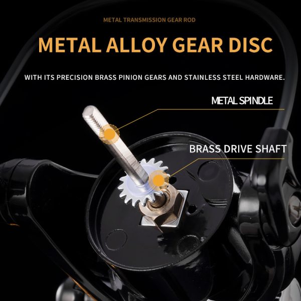 HM Spinning Reel for Saltwater 5.2:1 Gear Ratio Spinning Reel 1000/3000/4000/5000/6000/7000 Lightweight Carrete de Pesca Stainless Steel Ball Bearings Up to 17.6 Lbs Drag Nylon Aluminum - Image 3