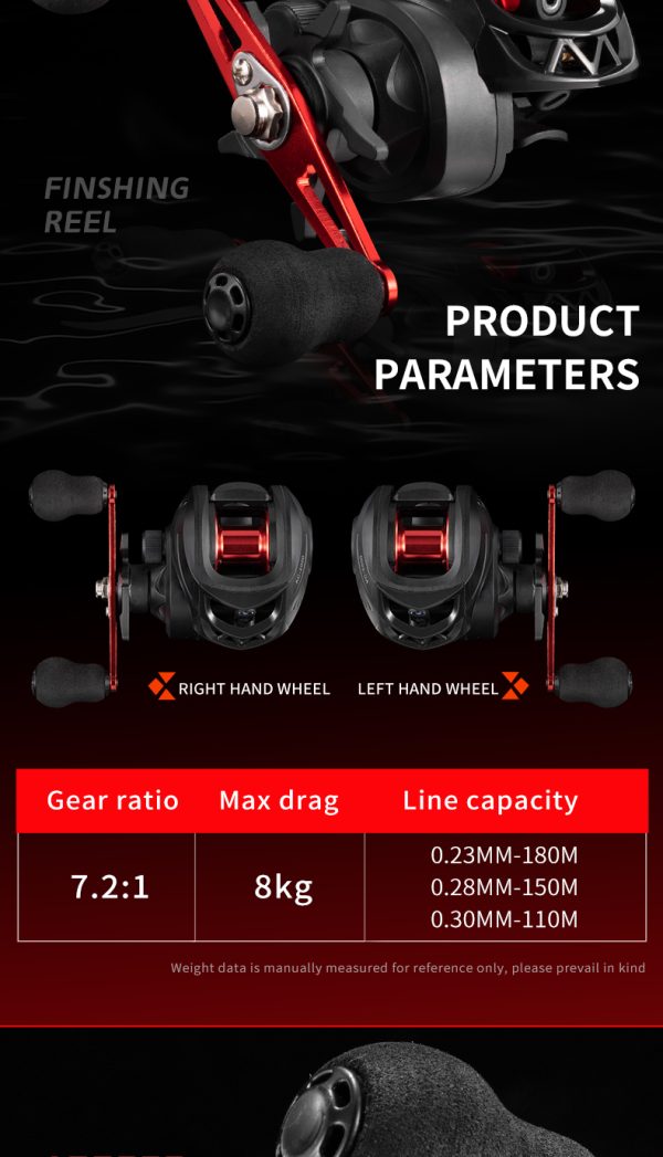 Rooblinos AC Baitcasting Fishing Reel Lightweight Aluminum Spool Fishing Reel 17.6Lbs Max Drag Magnetic Braking System 6.3:1 High-Speed Gear Ratio Saltwater Freshwater Baitcaster Reel - Image 15
