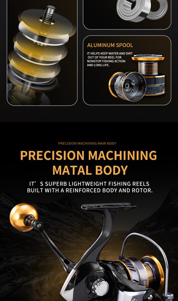 HM Spinning Reel for Saltwater 5.2:1 Gear Ratio Spinning Reel 1000/3000/4000/5000/6000/7000 Lightweight Carrete de Pesca Stainless Steel Ball Bearings Up to 17.6 Lbs Drag Nylon Aluminum - Image 7