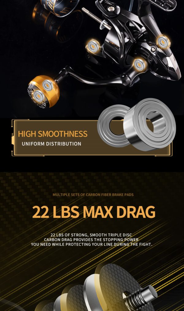HM Spinning Reel for Saltwater 5.2:1 Gear Ratio Spinning Reel 1000/3000/4000/5000/6000/7000 Lightweight Carrete de Pesca Stainless Steel Ball Bearings Up to 17.6 Lbs Drag Nylon Aluminum - Image 10