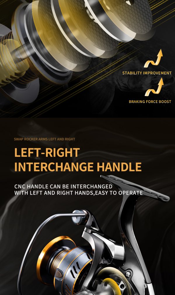 HM Spinning Reel for Saltwater 5.2:1 Gear Ratio Spinning Reel 1000/3000/4000/5000/6000/7000 Lightweight Carrete de Pesca Stainless Steel Ball Bearings Up to 17.6 Lbs Drag Nylon Aluminum - Image 11