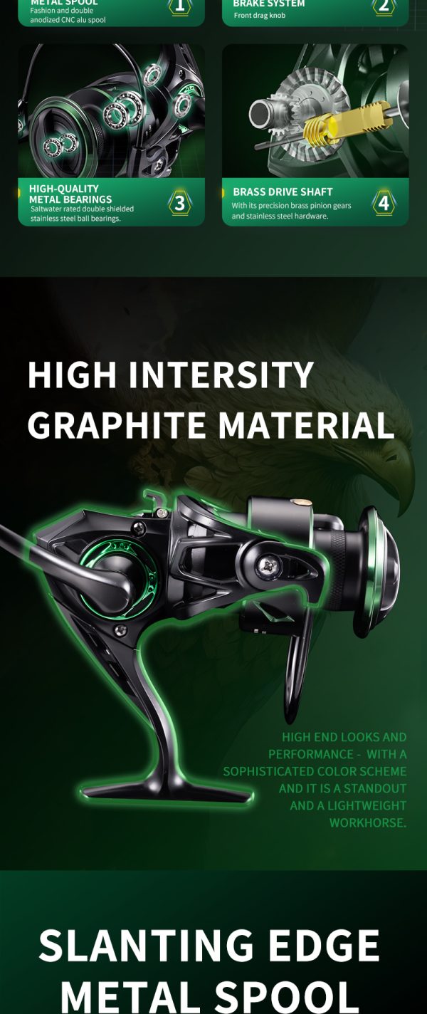 RF Fishing Reel 5.2:1 Gear Ratio 3000/5000 Series Anti-Reverse Ball Bearings Ultralight 17.6 Lbs CNC Aluminum Includes Monofilament Line Crappie or Catfish Reversible Handle for Left/Right - Image 8