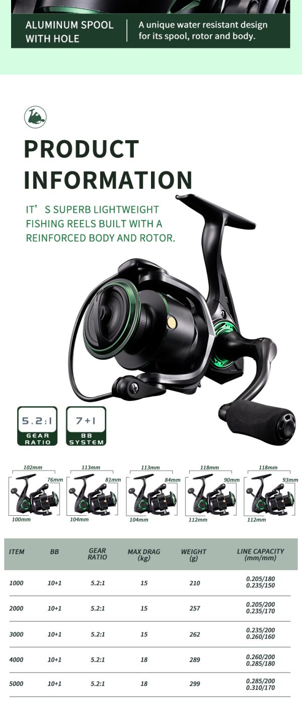 RF Fishing Reel 5.2:1 Gear Ratio 3000/5000 Series Anti-Reverse Ball Bearings Ultralight 17.6 Lbs CNC Aluminum Includes Monofilament Line Crappie or Catfish Reversible Handle for Left/Right - Image 15