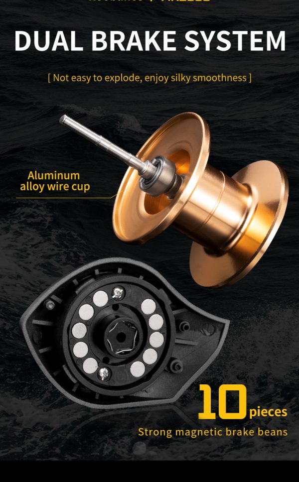Rooblinos New AK Baitcasting Fishing Reel Lightweight Aluminum Spool Fishing Reel 17.6Lbs Drag Magnetic Braking System 7.2:1 High-Speed Gear Ratio Saltwater Freshwater Baitcaster Reel - Image 10