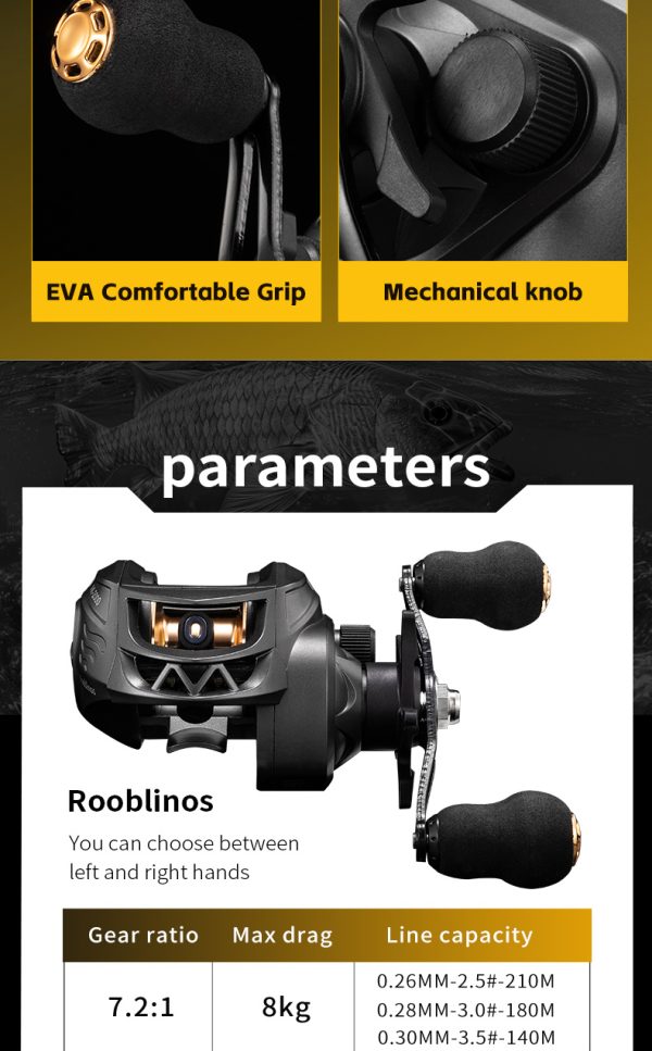 Rooblinos New AK Baitcasting Fishing Reel Lightweight Aluminum Spool Fishing Reel 17.6Lbs Drag Magnetic Braking System 7.2:1 High-Speed Gear Ratio Saltwater Freshwater Baitcaster Reel - Image 13