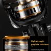 RY Spinning Fishing Reel 5.2:1 Gear Ratio Saltwater 1000/2000/3000/4000/5000/6000 Series Fishing Spool Ultralight 17.6 lbs Aluminum Crappie or Catfish Reel De Pesca - Image 7
