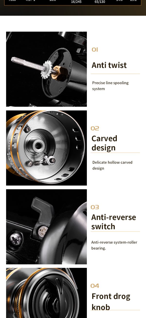 RY Spinning Fishing Reel 5.2:1 Gear Ratio Saltwater 1000/2000/3000/4000/5000/6000 Series Fishing Spool Ultralight 17.6 lbs Aluminum Crappie or Catfish Reel De Pesca - Image 14