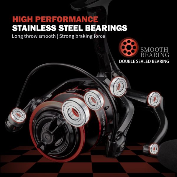HJ Fishing Reel 5.2:1 Gear Ratio 1000/2000/3000/4000/5000/6000/7000 Series Anti-Reverse Ball Bearings Ultralight 17.6 Lbs CNC Aluminum Includes Monofilament Line Crappie or Catfish - Image 3