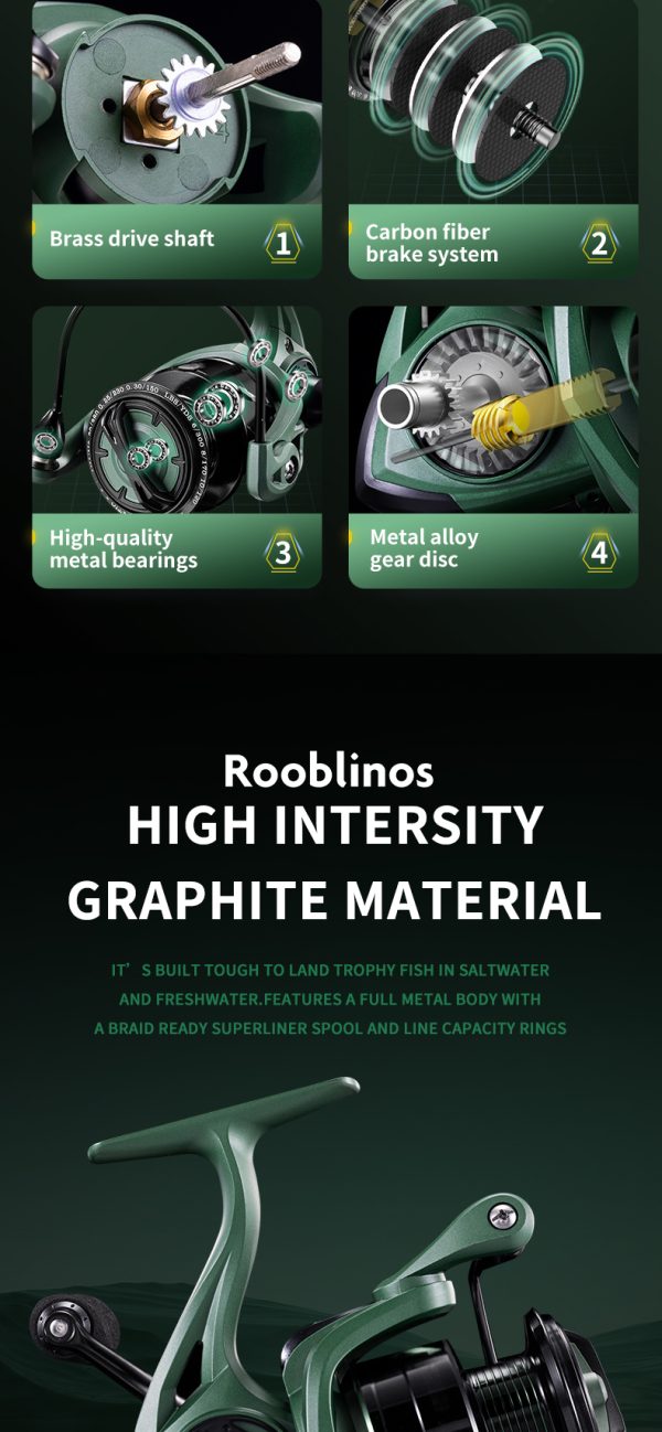CG Fishing Reel 5.2:1 High-Speed Gear Ratio 2000/3000/4000/5000 Series Anti-Reverse Ball Bearings Ultralight 17.6 lbs CNC Aluminum Includes Monofilament Line Crappie or Catfish Reversible - Image 7