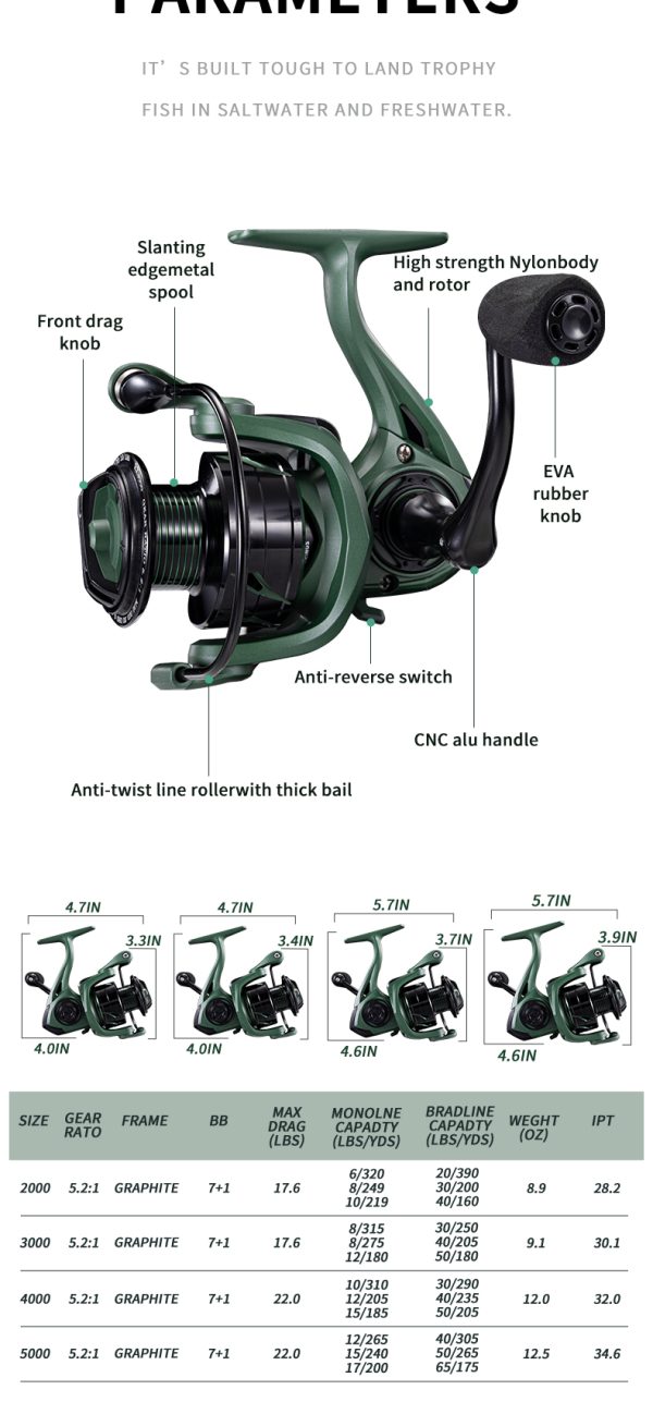 CG Fishing Reel 5.2:1 High-Speed Gear Ratio 2000/3000/4000/5000 Series Anti-Reverse Ball Bearings Ultralight 17.6 lbs CNC Aluminum Includes Monofilament Line Crappie or Catfish Reversible - Image 9