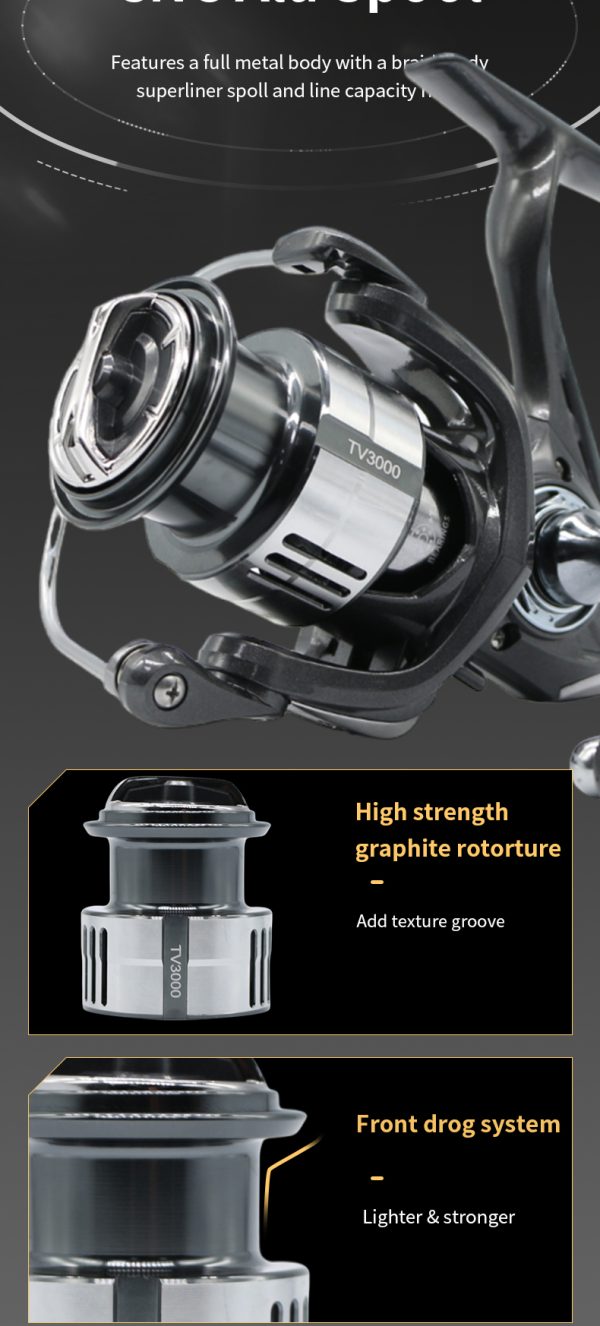TV Fishing Reel 5.2:1 Gear Ratio 5+1 Stainless BB for Saltwater or Freshwater 1500/2500 SeriesUltralight 17.6 lbs CNC Aluminum Includes Monofilament Line Crappie or Catfish Reversible - Image 7