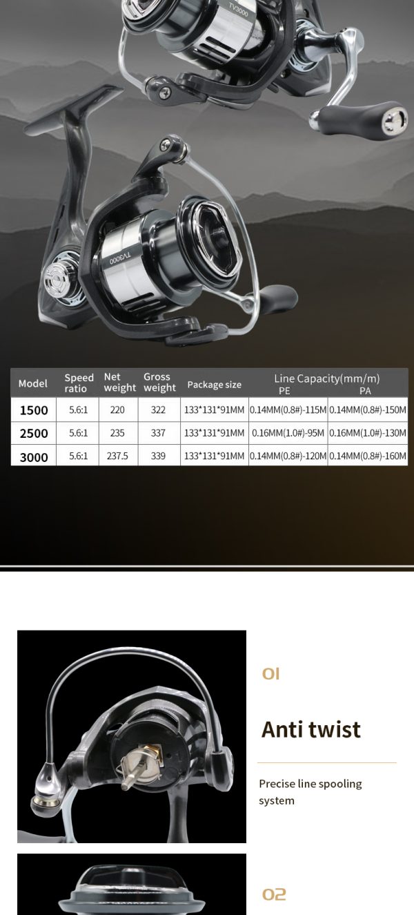 TV Fishing Reel 5.2:1 Gear Ratio 5+1 Stainless BB for Saltwater or Freshwater 1500/2500 SeriesUltralight 17.6 lbs CNC Aluminum Includes Monofilament Line Crappie or Catfish Reversible - Image 13