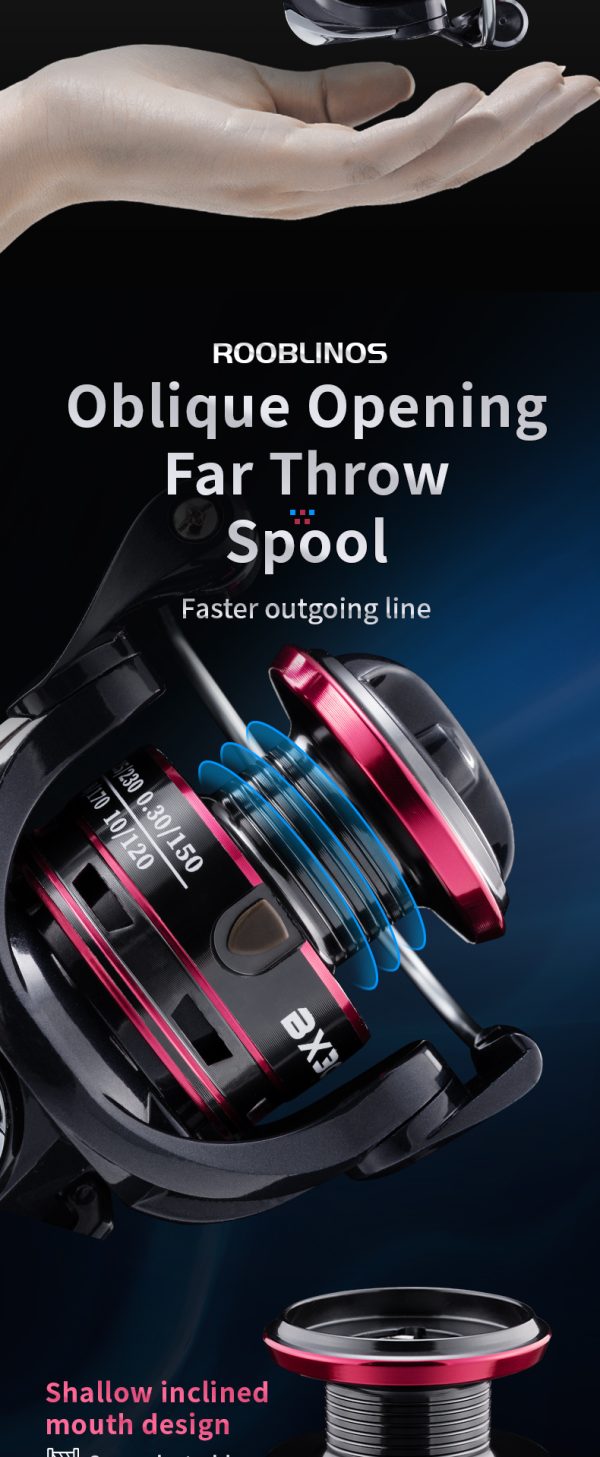BX Spinning Fishing Reel 5.2:1 Gear Ratio Saltwater 1000/2000/3000/4000/5000/6000 Series Fishing Spool Ultralight 17.6 lbs Aluminum Crappie or Catfish Reel De Pesca - Image 8