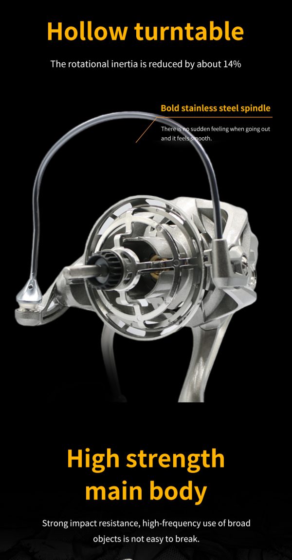 Long Shot Jigging Spinning Reel 8000/9000/10000/12000/14000 Series,17+1BB Surf Fishing Reels,55lb Max Drag,Saltwater Big Reel Visit the J-BARZILLAI Store - Image 9