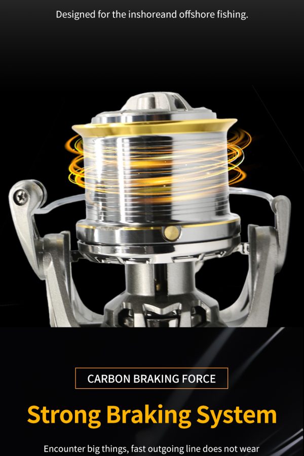 Long Shot Jigging Spinning Reel 8000/9000/10000/12000/14000 Series,17+1BB Surf Fishing Reels,55lb Max Drag,Saltwater Big Reel Visit the J-BARZILLAI Store - Image 11