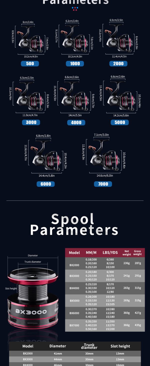 BX Spinning Fishing Reel 5.2:1 Gear Ratio Saltwater 1000/2000/3000/4000/5000/6000 Series Fishing Spool Ultralight 17.6 lbs Aluminum Crappie or Catfish Reel De Pesca - Image 13
