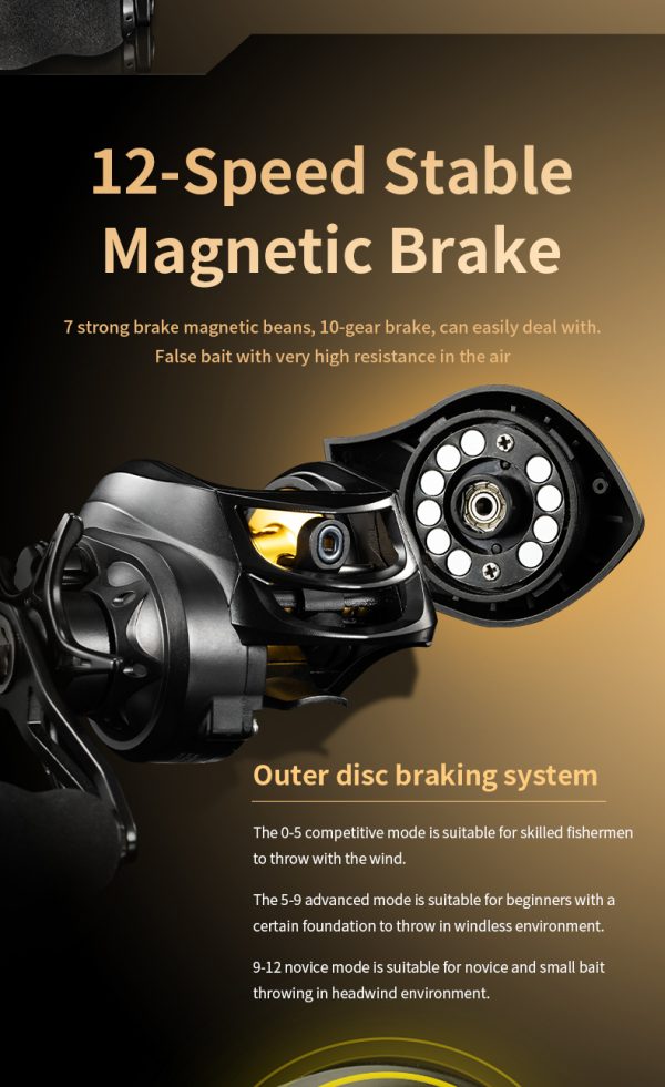 Rooblinos DK Baitcasting Fishing Reel Lightweight Aluminum Spool Fishing Reel17.6Lbs Max Drag Magnetic Braking System 7.2:1 High-Speed Gear Ratio Saltwater Freshwater Baitcaster Reel - Image 11
