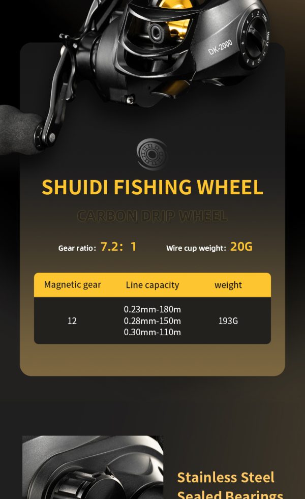 Rooblinos DK Baitcasting Fishing Reel Lightweight Aluminum Spool Fishing Reel17.6Lbs Max Drag Magnetic Braking System 7.2:1 High-Speed Gear Ratio Saltwater Freshwater Baitcaster Reel - Image 14