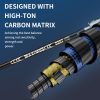 Maximus Lure Fishing Rod 6'/6'6"/7' Spinning Casting 2 Pieces Baitcaster Medium Light to Medium Heavy 24T Carbon Fiber Fuji O Guides Freshwater Saltwater Bass Trout Catfish Travel Fishing Pole - Image 3