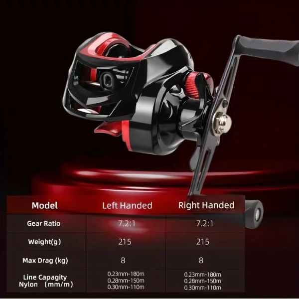 Rooblinos BR Baitcasting Fishing Reel Lightweight Aluminum Spool Fishing Reel 17.6Lbs Max Drag Magnetic Braking System 7.2:1 High-Speed Gear Ratio Saltwater Freshwater Baitcaster Reels - Image 6