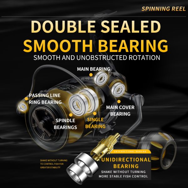 Rooblinos SW Long Shot Jigging Spinning Reel, Full Metal Body,Ultra Smooth,Powerful,Saltwater Big Fishing Reel 4000/6000/8000 Surf Reel,9+1 BB, 66LB Max Drag, Lightweight, Inshore Offshore Reel - Image 4
