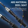 Maximus Lure Fishing Rod 6'/6'6"/7' Spinning Casting 2 Pieces Baitcaster Medium Light to Medium Heavy 24T Carbon Fiber Fuji O Guides Freshwater Saltwater Bass Trout Catfish Travel Fishing Pole - Image 5