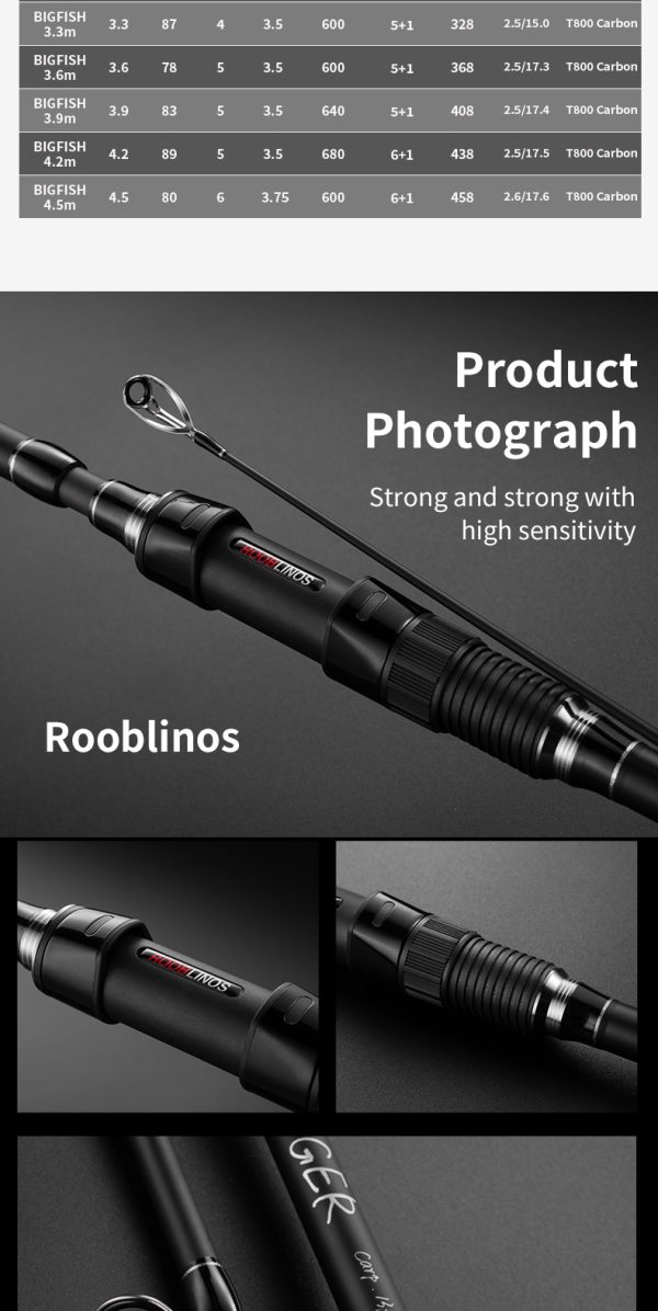 PHISHGER Surf Fishing Rod 4/5 Pieces Portable Spinning Rod Medium Light T800 High Carbon Fiber Lightweight Strength Sensitivity Travel Portable Saltwater Pole - Image 14