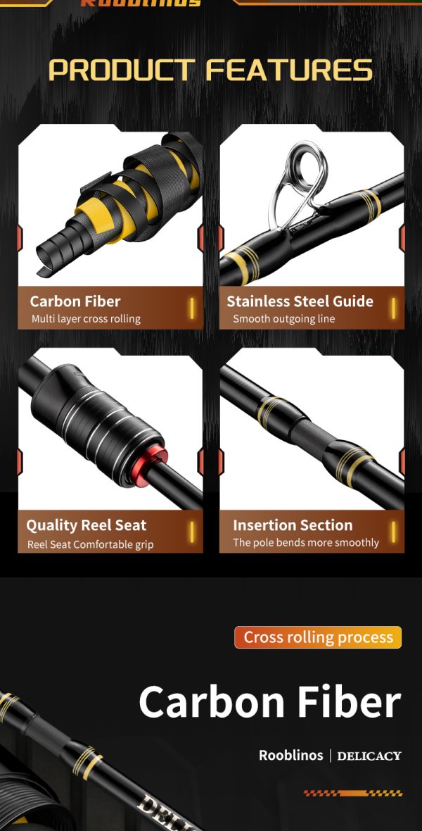 Delicacy Stream Fishing Rod Ultralight 6/6.5 Feet 2 Pieces Casting Travel Bait Rods High Carbon Fiber Stainless Steel Guides EVA Handle Saltwater Freshwater Bass Trout Sunfish Fishing Pole - Image 7