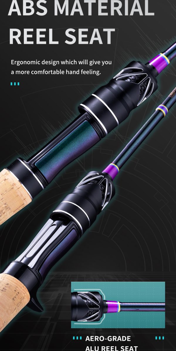 BANCY Ultralight Fishing Rod 6'/5'6" Spinning Casting 2 Pieces Stream Lightweight Travel Bait Rods 24T High Carbon Fiber Stainless Steel Guides Cork Handle Freshwater Bass Trout Bluegill Panfish Pole - Image 8