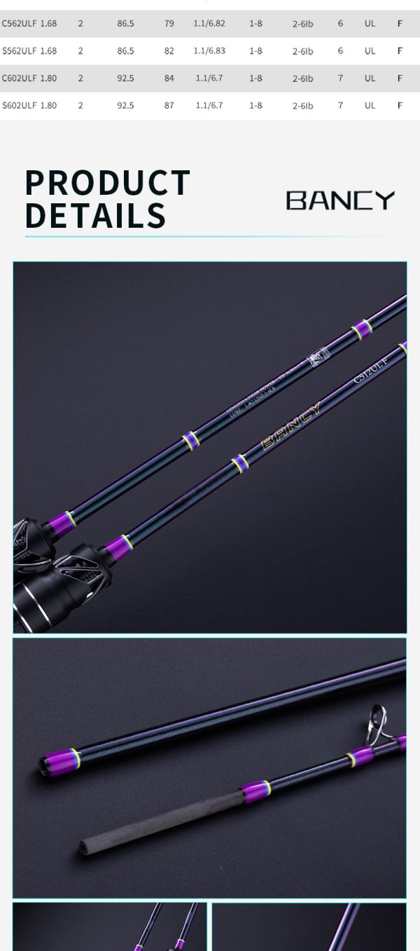 BANCY Ultralight Fishing Rod 6'/5'6" Spinning Casting 2 Pieces Stream Lightweight Travel Bait Rods 24T High Carbon Fiber Stainless Steel Guides Cork Handle Freshwater Bass Trout Bluegill Panfish Pole - Image 14