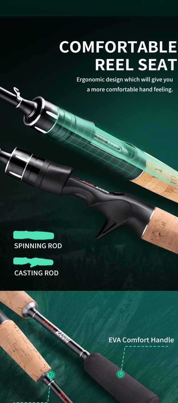 PASSJON Lure Fishing Rod 6 Feet Casting 2 Pieces Medium Light 24T High Carbon Fiber Stainless Steel Guides Cork Handle Sensitive Lightweight Strength Bass Salmon Trout Pole - Image 12