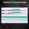 PASSJON Lure Fishing Rod 6 Feet Casting 2 Pieces Medium Light 24T High Carbon Fiber Stainless Steel Guides Cork Handle Sensitive Lightweight Strength Bass Salmon Trout Pole - Image 14