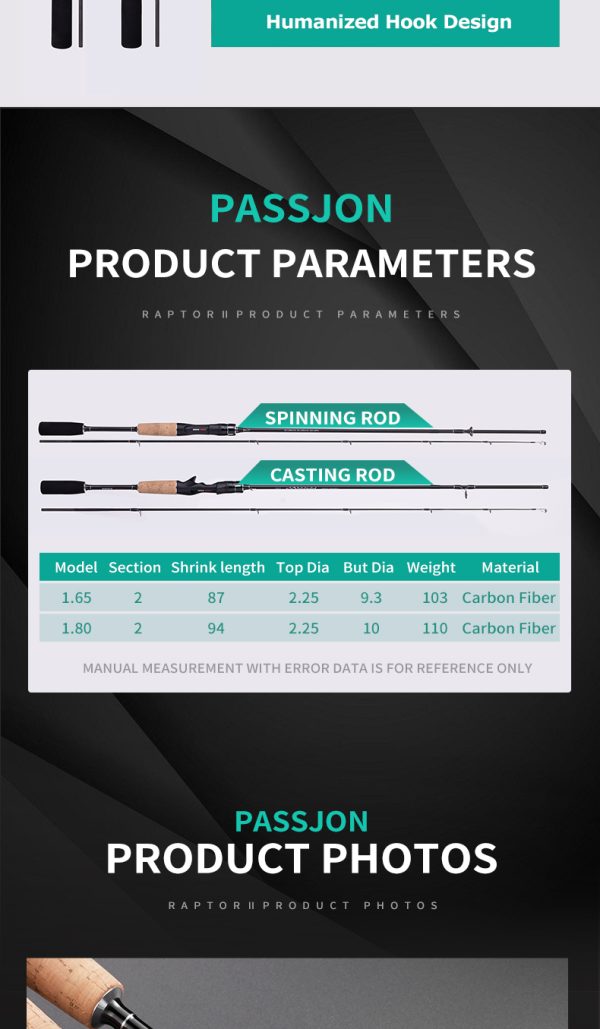 PASSJON Lure Fishing Rod 6 Feet Casting 2 Pieces Medium Light 24T High Carbon Fiber Stainless Steel Guides Cork Handle Sensitive Lightweight Strength Bass Salmon Trout Pole - Image 14