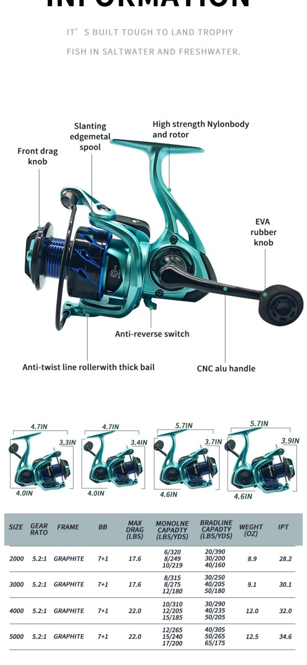 CB Spinning Reels Ultralight Metal 5.2:1 Gear Ratio Saltwater or Freshwater Fishing reels - Image 15