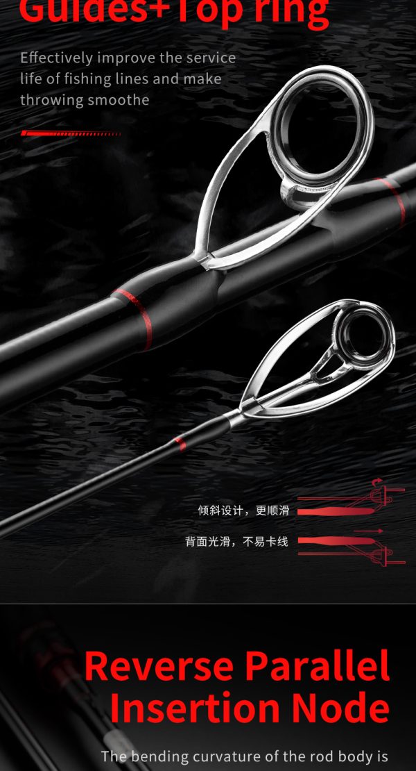 Rock Bass Fishing Rod 6'6"/7'/10' Spinning Casting Fast Action 2 Pieces Medium Heavy 24T High Carbon Fiber Stainless Steel Guides High Sensitive Lightweight Trout Pole - Image 10